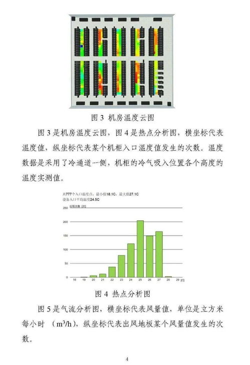 國家綠色數(shù)據(jù)中心先進適用技術(shù)產(chǎn)品典型案例之六 綠色運維管理技術(shù)產(chǎn)品與資本管理深度融合