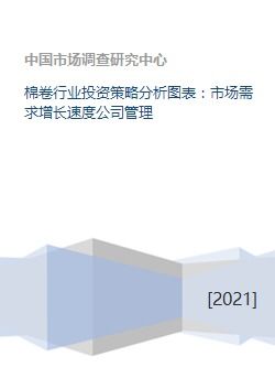 棉卷行業(yè)投資策略分析