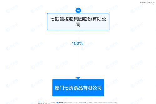 七匹狼控股進軍食品行業(yè)，廈門成立食品新公司注冊資本達5000萬元